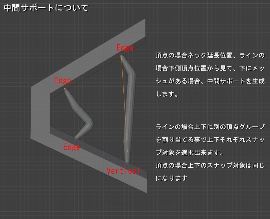 【全機能無料】光造形3Dプリンタ用サポート生成ツール【for Blender5.0~】