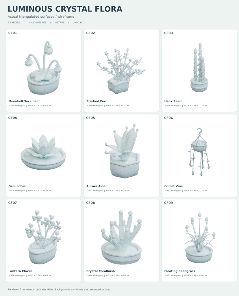 【Unity・3D植物素材】パステルの鉢植え9種セット|草晶の夢庭