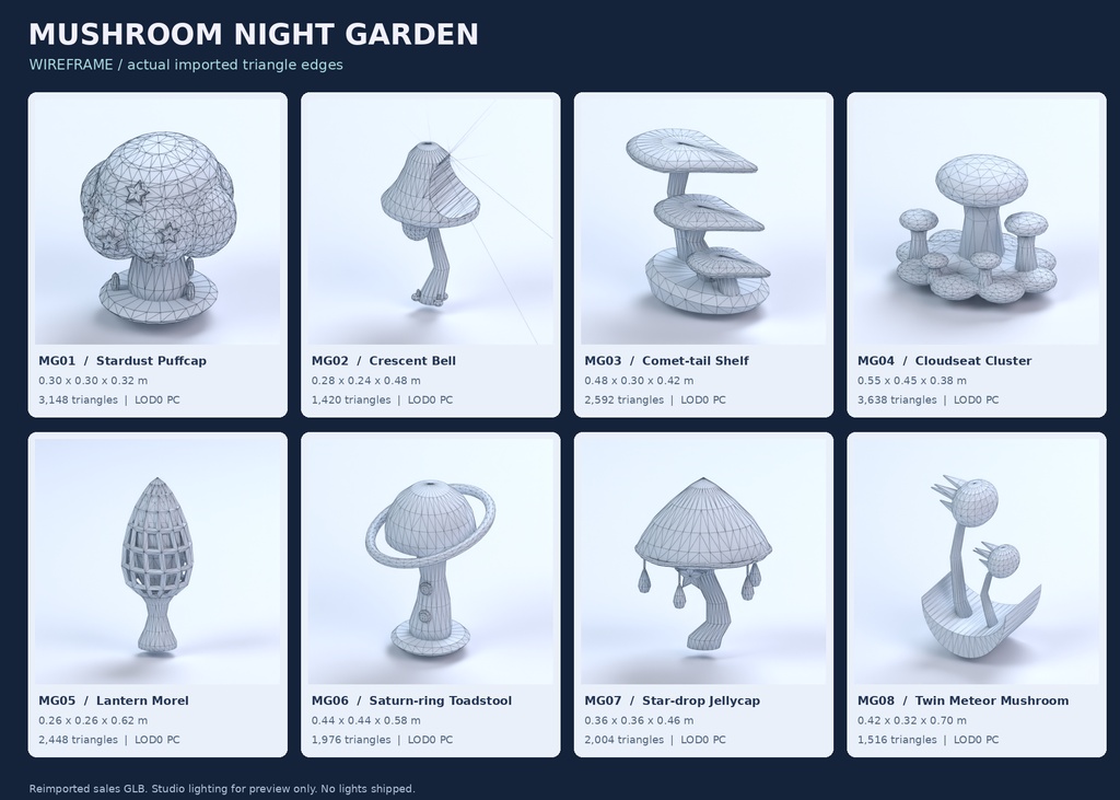 【Unity・3Dキノコ素材】パステルきのこ8種セット|星降るキノコ庭