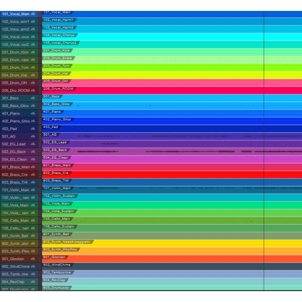 【DTM】アイドル系アニソン楽曲の「MIDI & Stem」