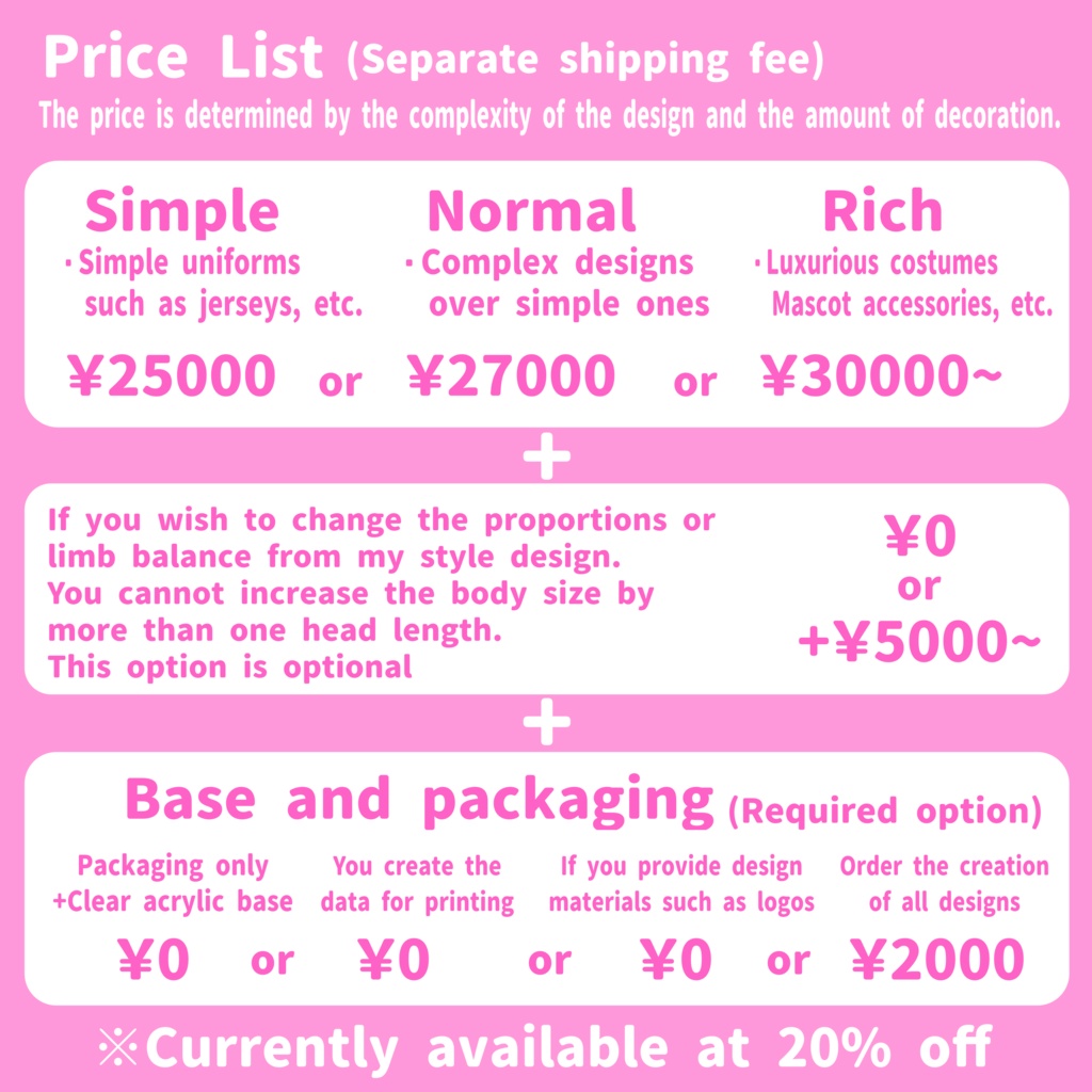 フィギュアのオーダーメイド/Custom-made Figure Orders