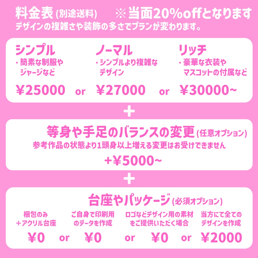 フィギュアのオーダーメイド/Custom-made Figure Orders