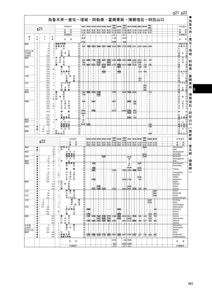 中国鉄道時刻表2020-21冬 Vol.6【電子書籍版】