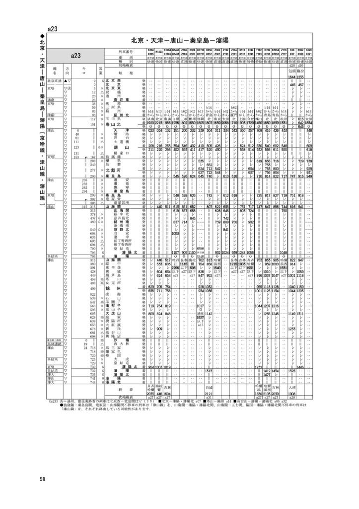 中国鉄道時刻表 Vol.7【電子書籍版】电子书版