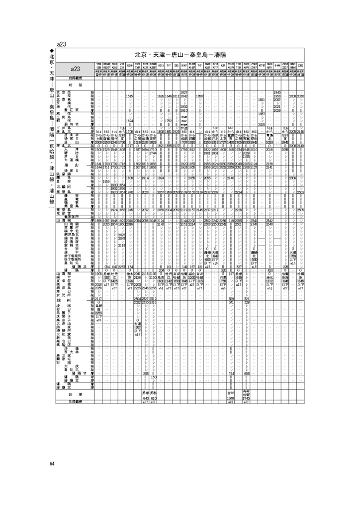 中国鉄道時刻表 2021秋 vol.8【電子書籍版】电子书版