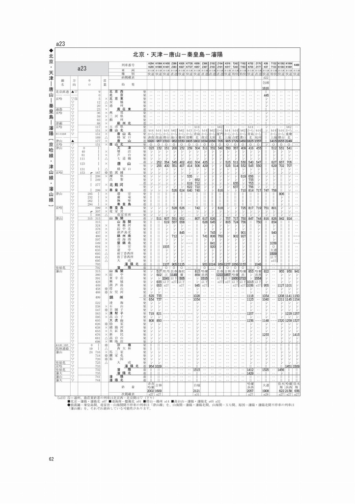 中国鉄道時刻表 2022秋 vol.10【電子書籍版】电子书版