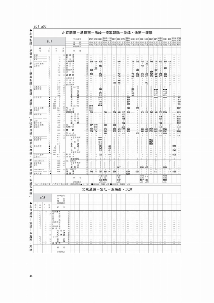 中国鉄道時刻表 2022秋 vol.10【電子書籍版】电子书版