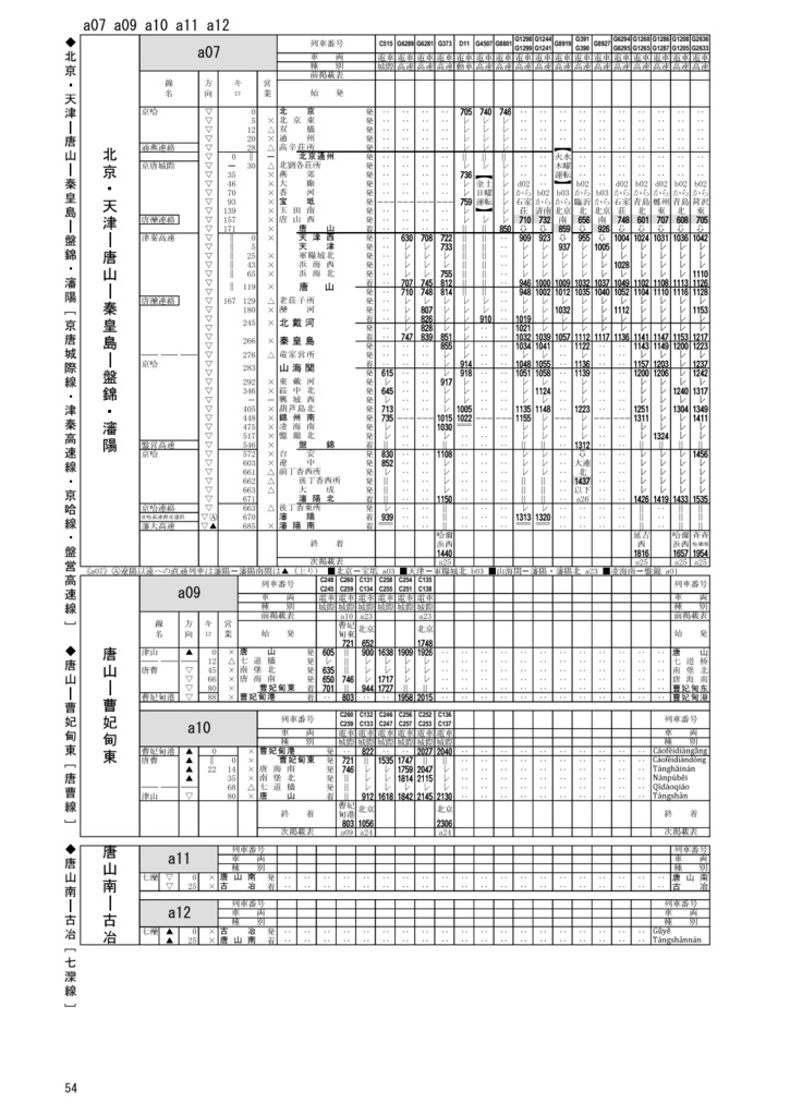 中国鉄道時刻表 2023秋冬 vol.12【PDF版】