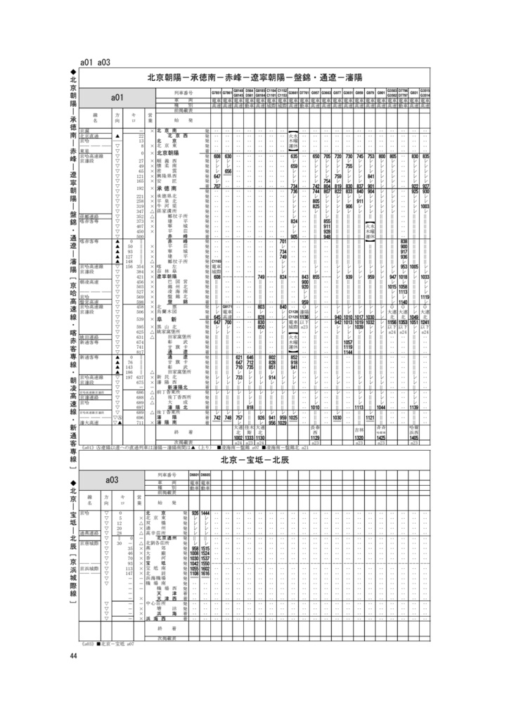 中国鉄道時刻表 2024春夏 vol.13【紙書籍版】纸质书籍版本