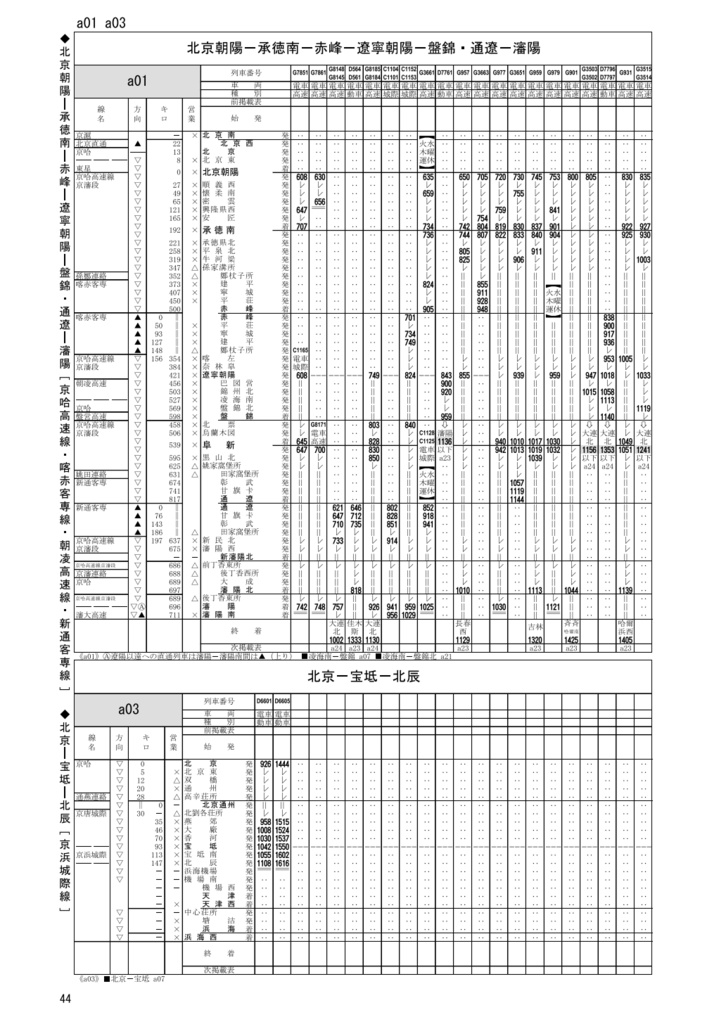 中国鉄道時刻表 2024春夏 vol.13【PDF版】