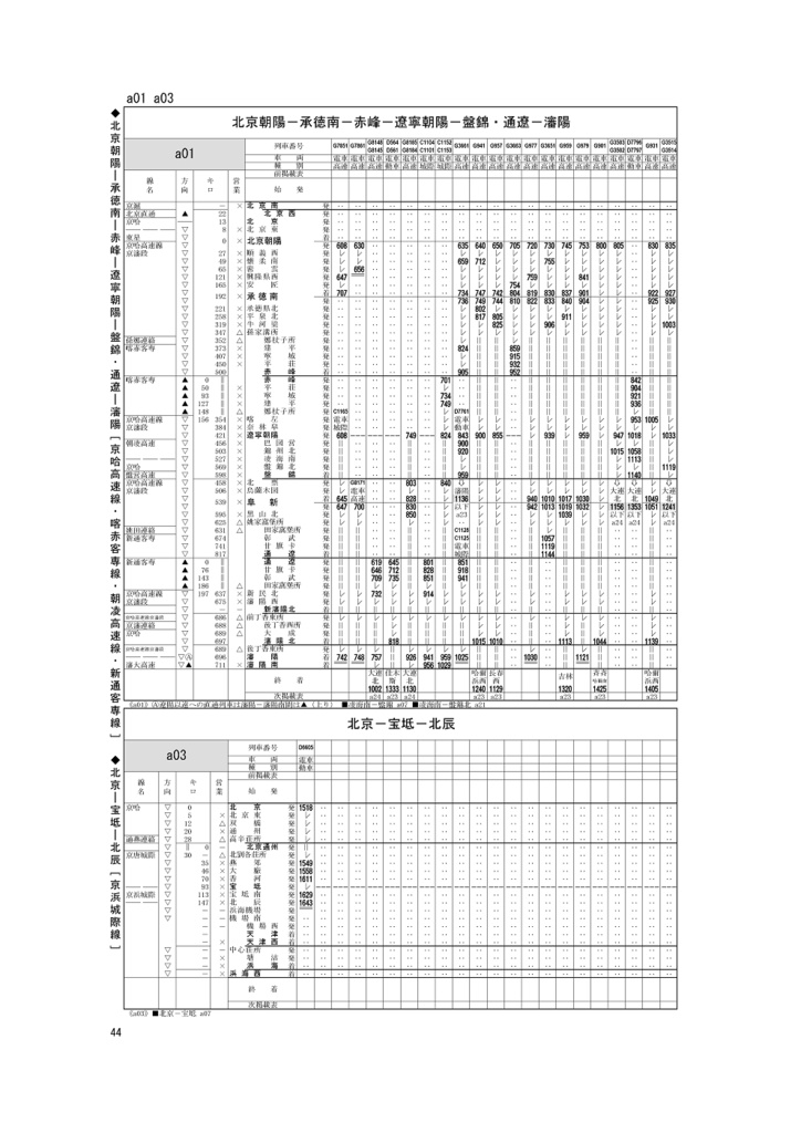 中国鉄道時刻表 2024秋冬 vol.14【紙書籍版】纸质书籍版本
