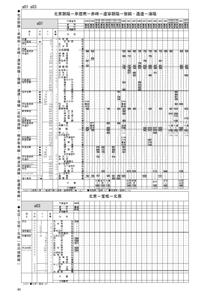 中国鉄道時刻表 2024秋冬 vol.14【PDF版】