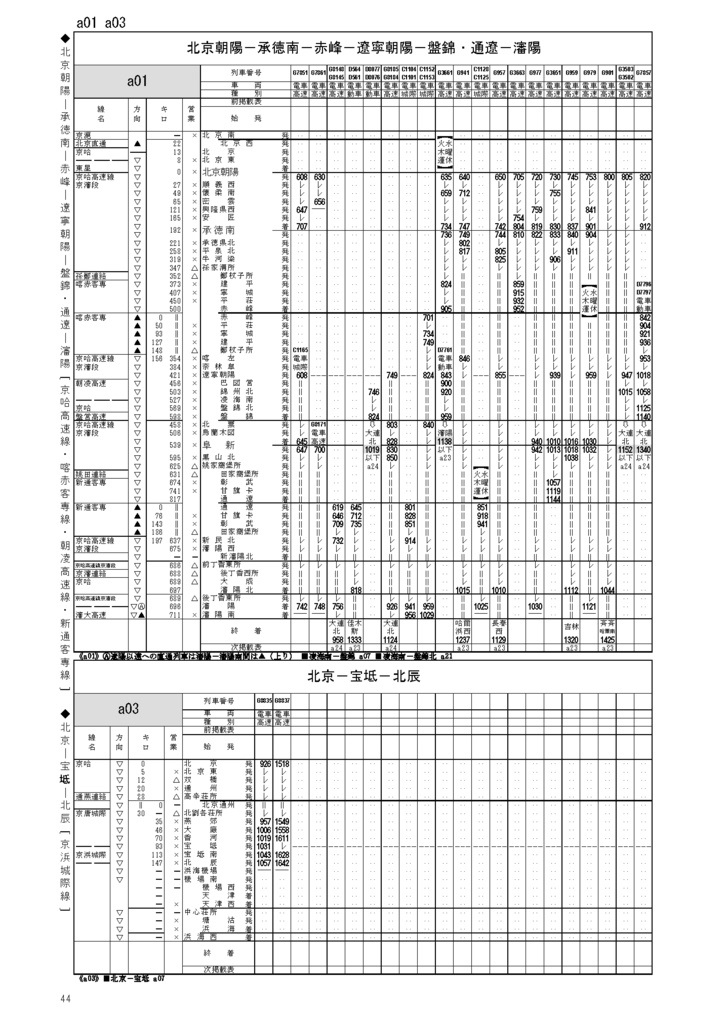 中国鉄道時刻表 2025春夏 vol.15【紙書籍版】纸质书籍版本