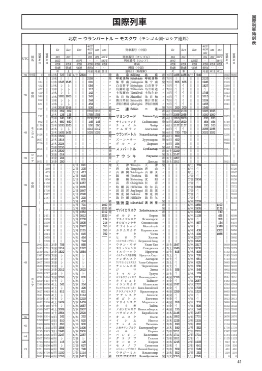 中国鉄道旅行ガイドブック 中国鉄道時刻表 2025春夏 vol.15 臨時増刊