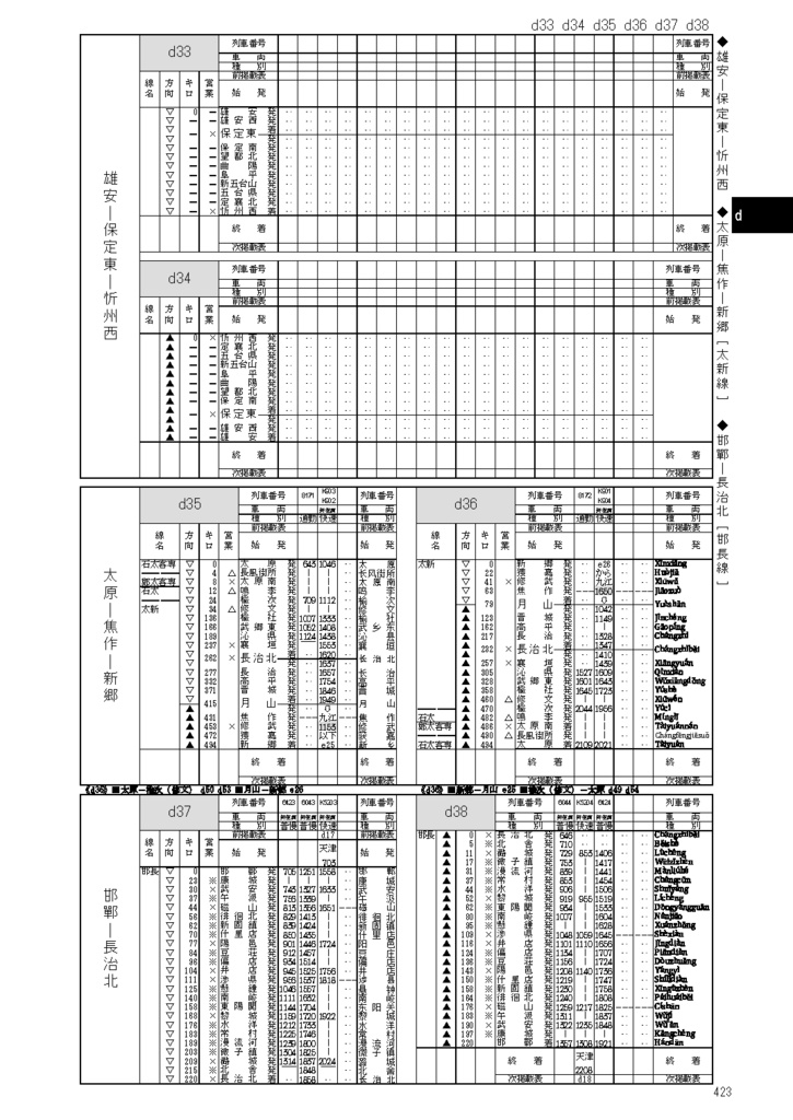 中国鉄道時刻表 2025秋冬 vol.16【紙書籍版】纸质书籍版本