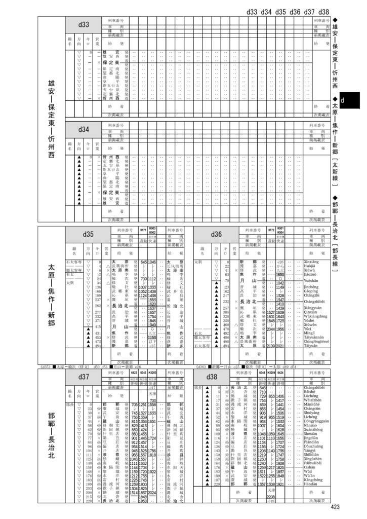 中国鉄道時刻表 2025秋冬 vol.16【PDF版】