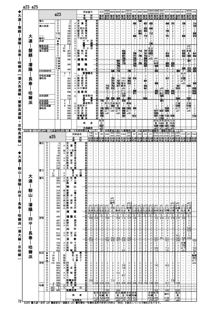 中国鉄道時刻表 2026春夏 vol.17【紙書籍版】纸质书籍版本