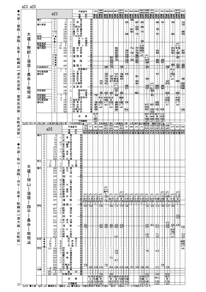 中国鉄道時刻表 2026春夏 vol.17【PDF版】