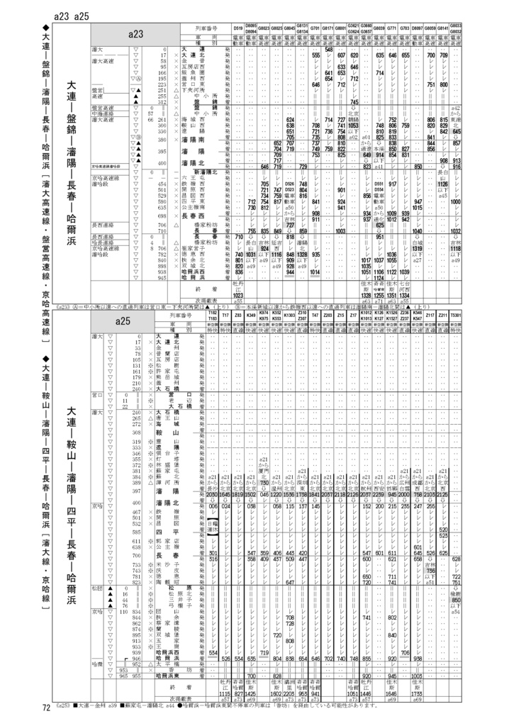 中国鉄道時刻表 2026秋冬 vol.18【紙書籍版】纸质书籍版本