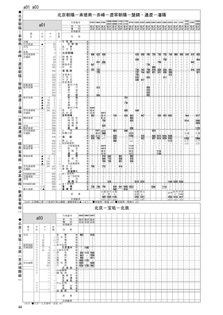 中国鉄道時刻表 2026秋冬 vol.18【紙書籍版】纸质书籍版本