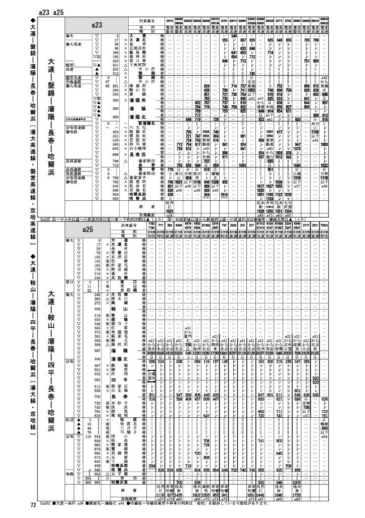 中国鉄道時刻表 2026秋冬 vol.18【PDF版】