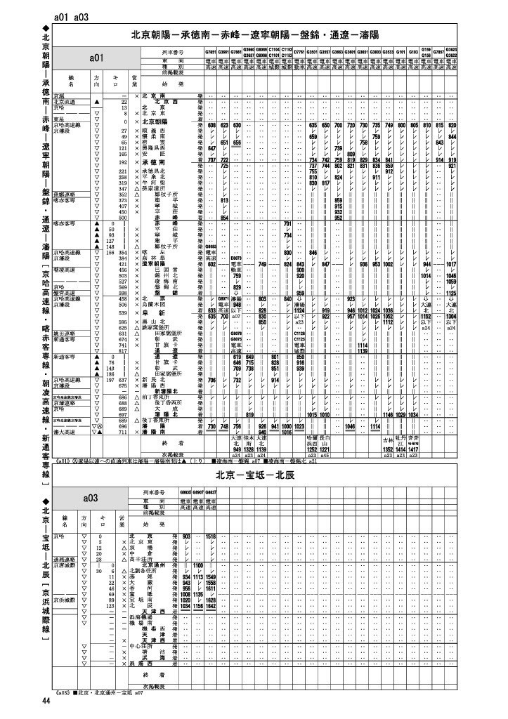 中国鉄道時刻表 2026秋冬 vol.18【PDF版】