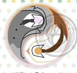 あまはた太極図ドッグタグ