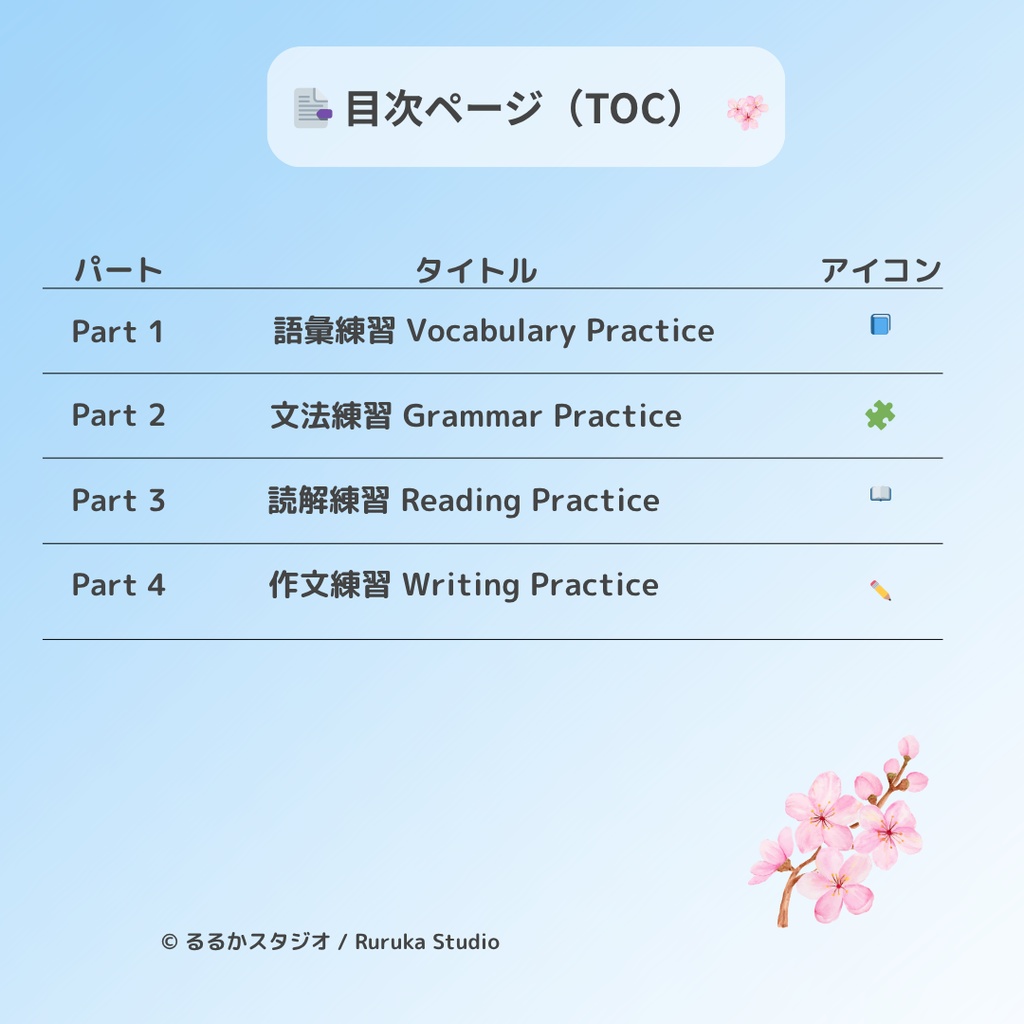 読んで学ぼう!N3学習プリント 基本・日常編