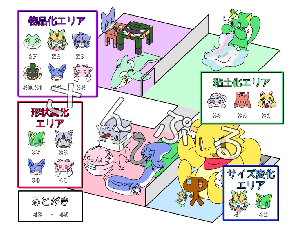 【DL販売】トランスミュ~ジアム!