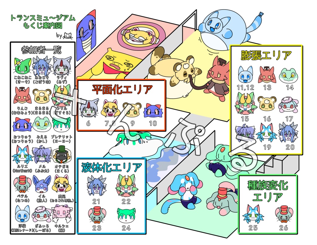 【DL販売】トランスミュ~ジアム!