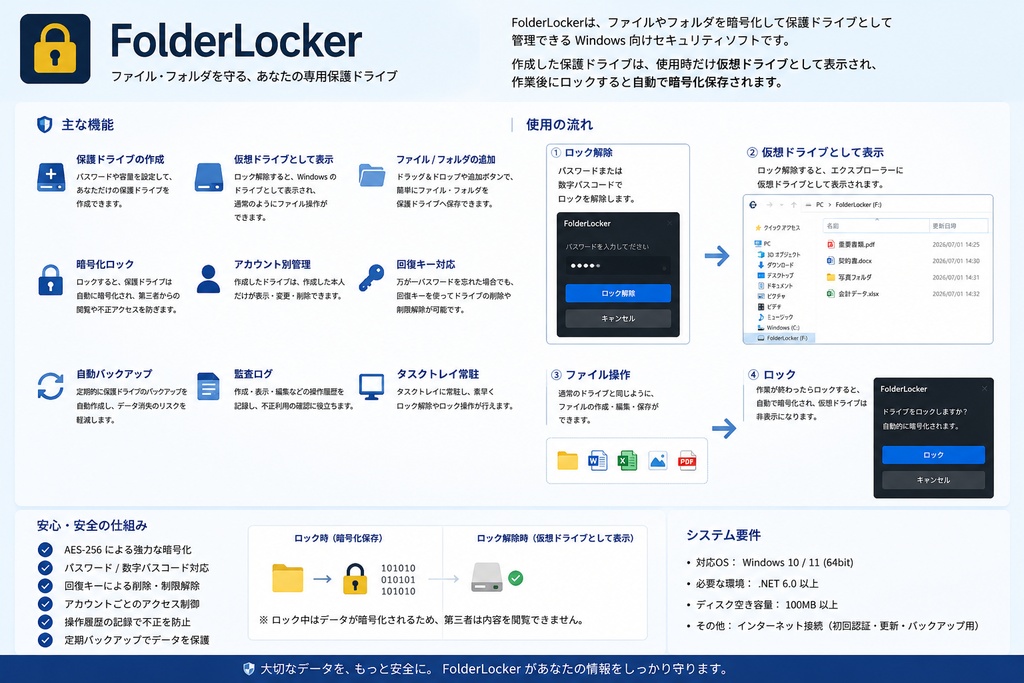 FileLocker ~ 誰にも見られない秘密のフォルダを