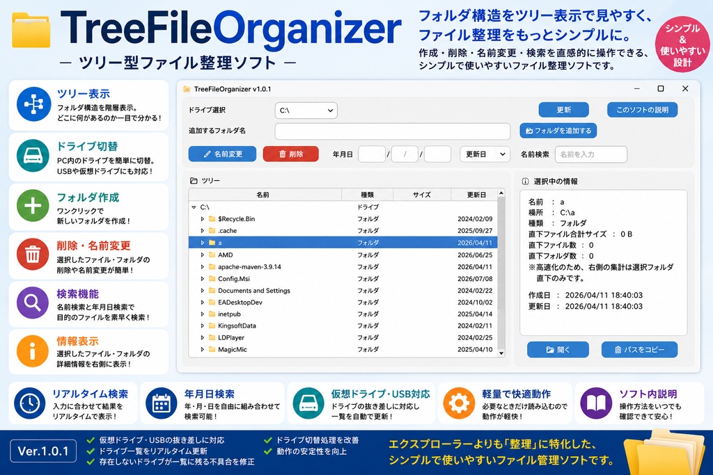 TreeFileOrganizer - ツリー型ファイル整理ソフト
