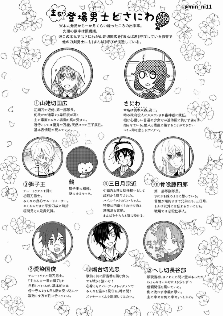 こひおりかさね~卑屈すぎる山姥切国広とツンデレさにわ~