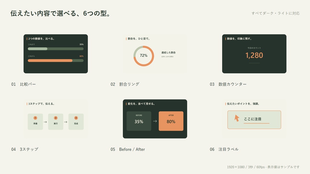 【無料版あり】解説動画の図解素材|ブラウザ編集・透過MOV12本