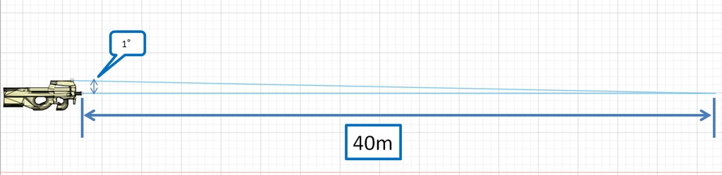 P90TR専用 カスタムトップレール