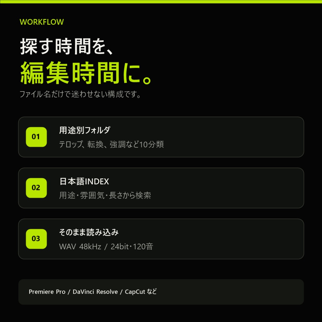 動画編集ですぐ置けるSE 120音|商用OK・クレジット不要・WAV 48kHz/24bit