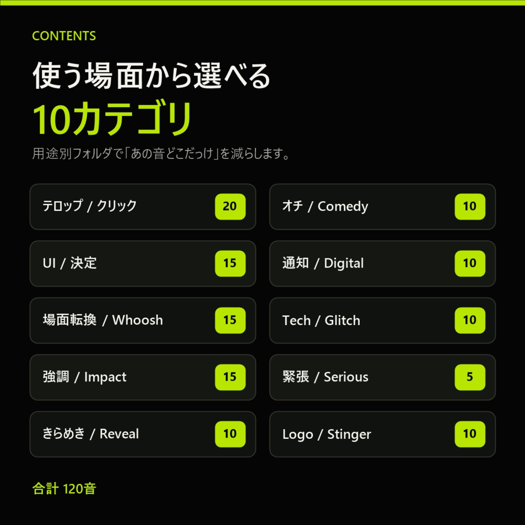 動画編集ですぐ置けるSE 120音|商用OK・クレジット不要・WAV 48kHz/24bit