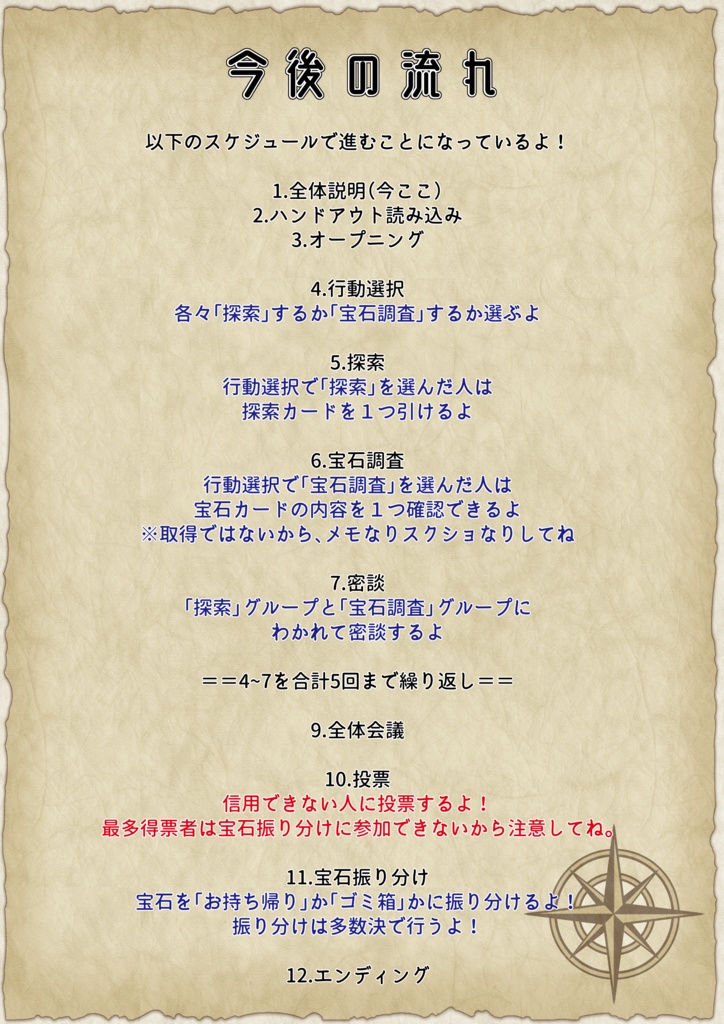 ちぐはぐ冒険者と死の秘宝