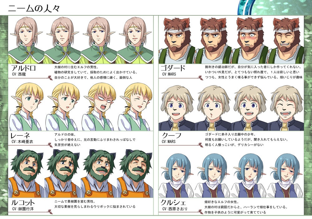 リベロアストーリア イラスト&設定集