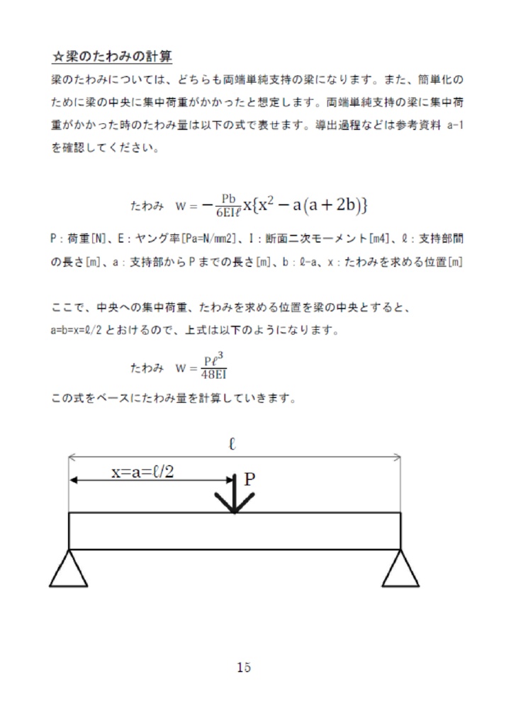 家具作りのための構造検討と強度計算~ロフトベッドを作ってみた~