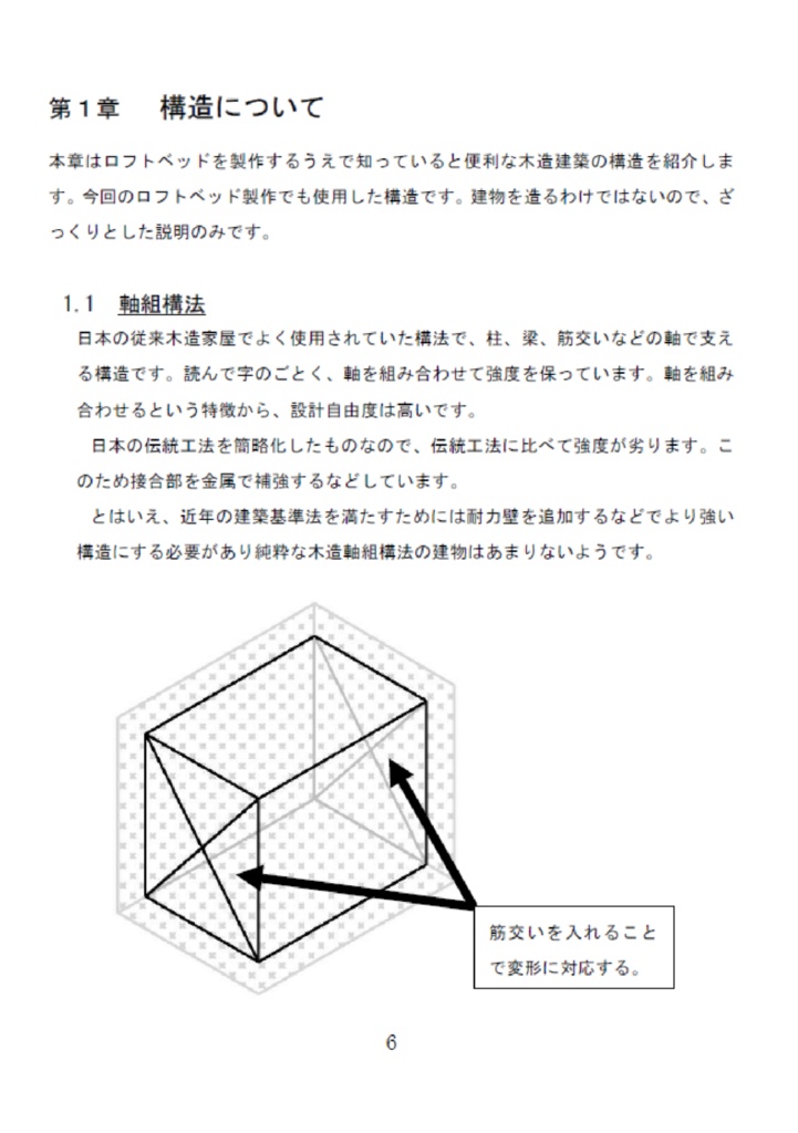 家具作りのための構造検討と強度計算~ロフトベッドを作ってみた~