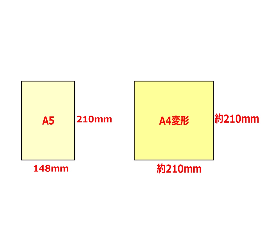 Lux stellae -星灯り-
