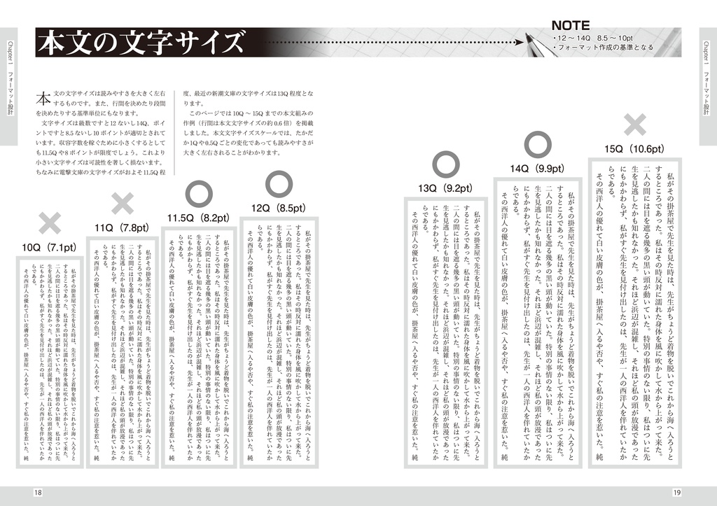 小説同人誌のためのレイアウトデザイン