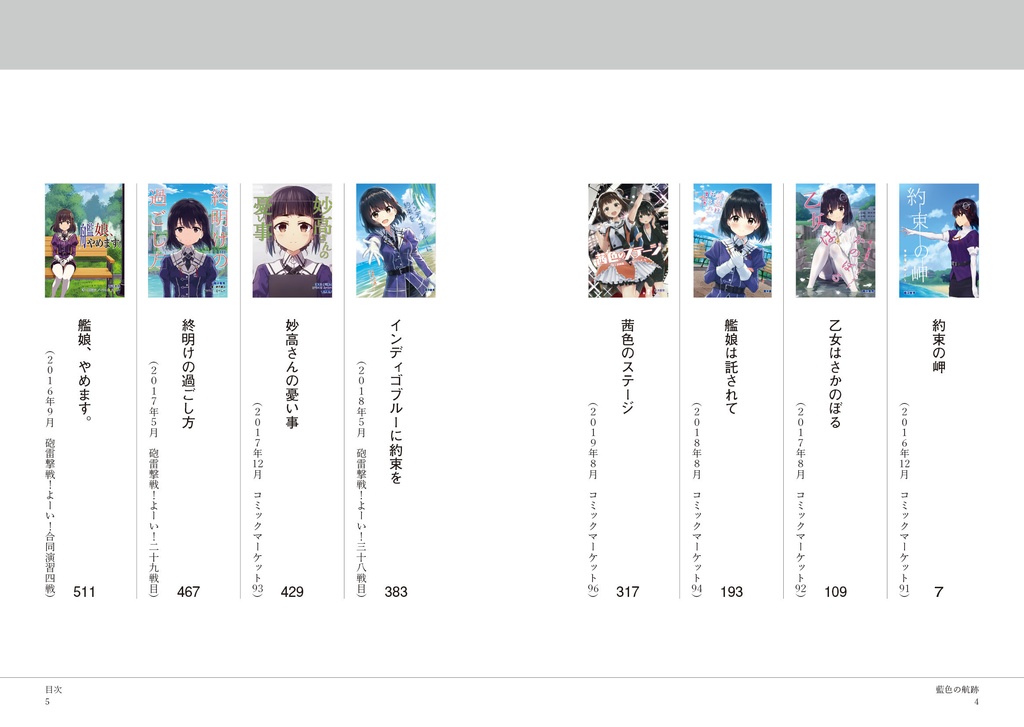 藍色の航跡(妙高型羽黒・小説総集編)