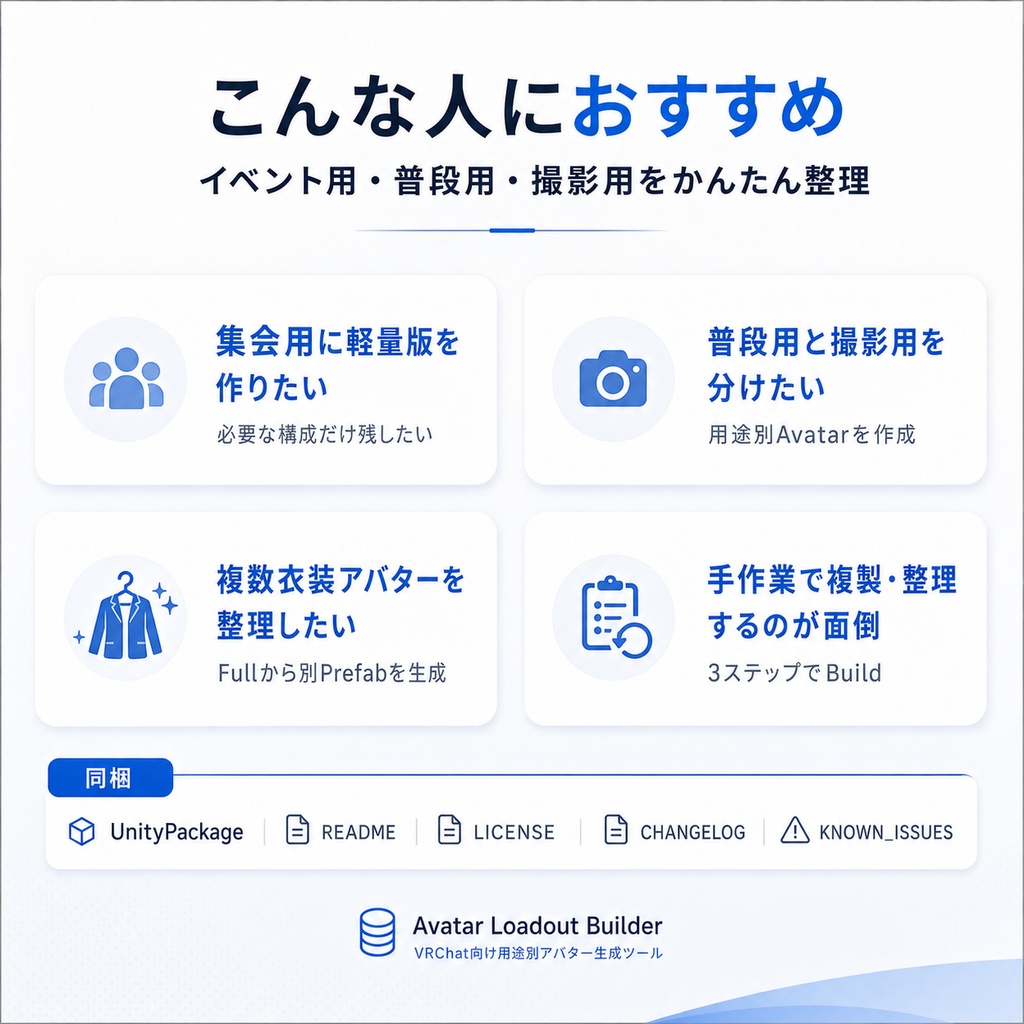 Avatar Loadout Builder -「フル改変アバターから、用途別の軽量版を自動生成するツール」