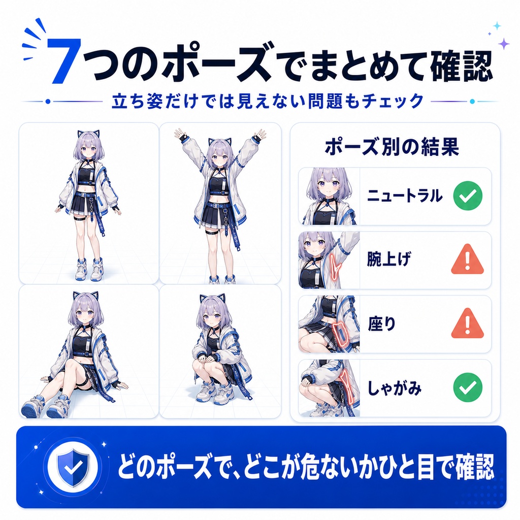 【VRChat】Avatar Anti-Clip Studio|衣装・髪の貫通チェック&対策ツール