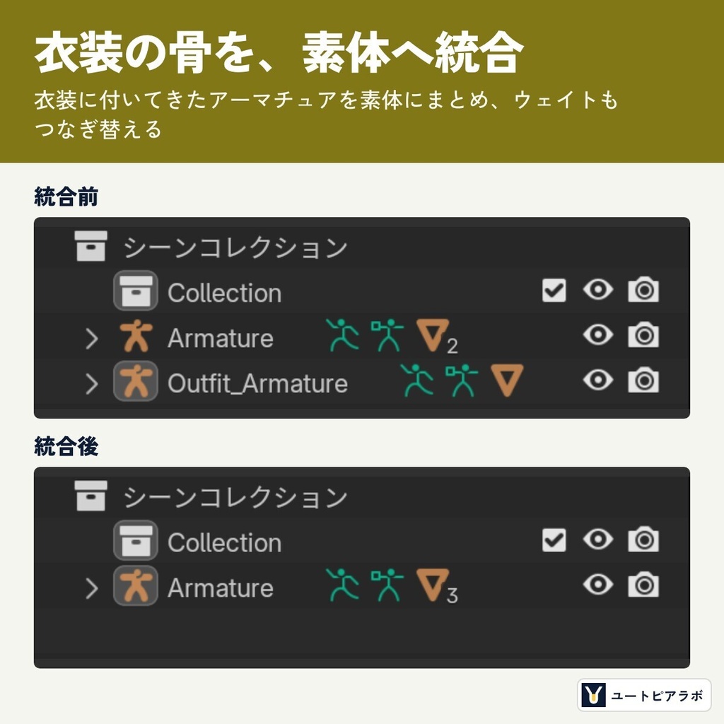 FBX書き出し前チェック|VRChatアバター・衣装の設定を日本語で確認するBlenderアドオン【無料体験版あり】