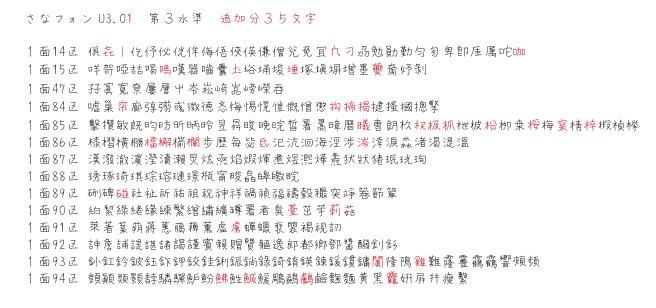 さなフォン(手書き和文フォント) 無償/有償