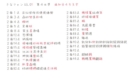 さなフォン(手書き和文フォント) 無償/有償