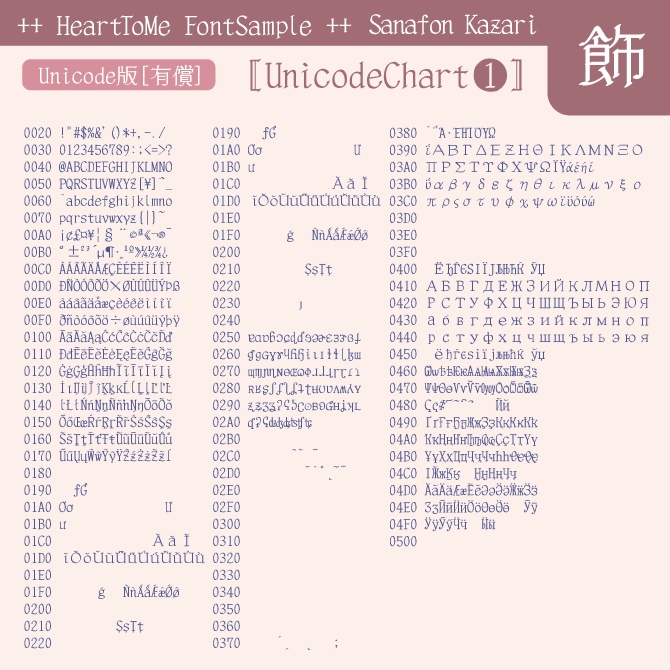 さなフォン飾(レトロな手書き和文フォント) 無償/有償